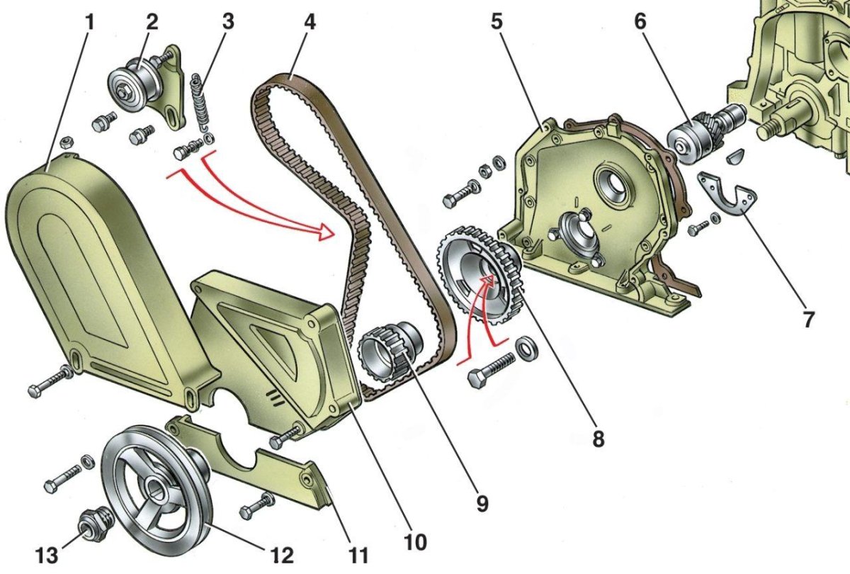 Привод масляного насоса 2106