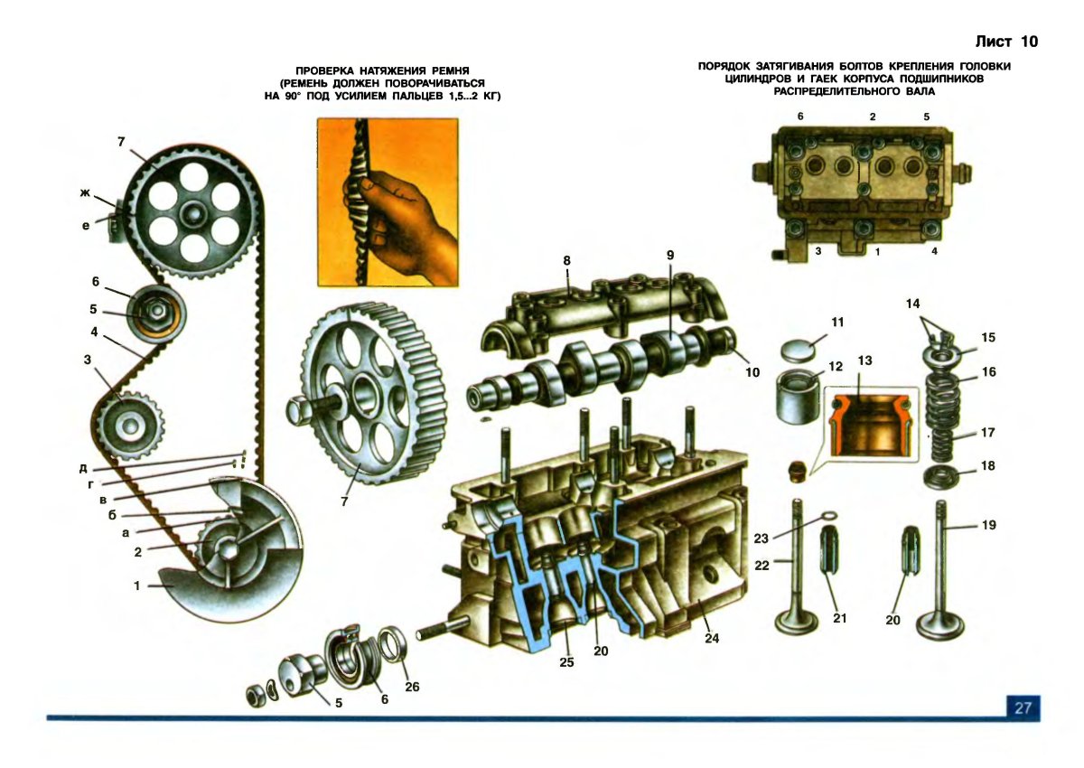Привод ремня ГРМ ВАЗ 11113