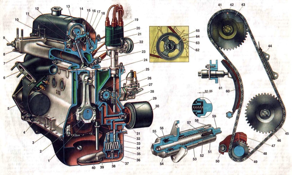 Устройство двигателя 2106