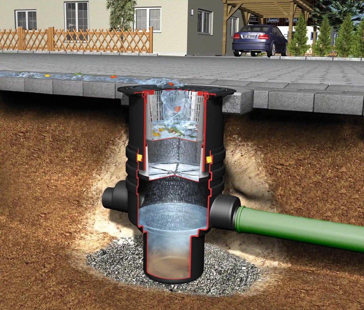 Водоприемный колодец для ливневой канализации