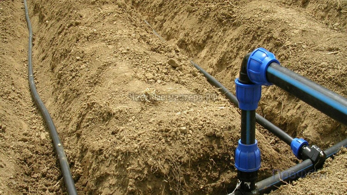 Внутрипочвенное (подпочвенное) орошение