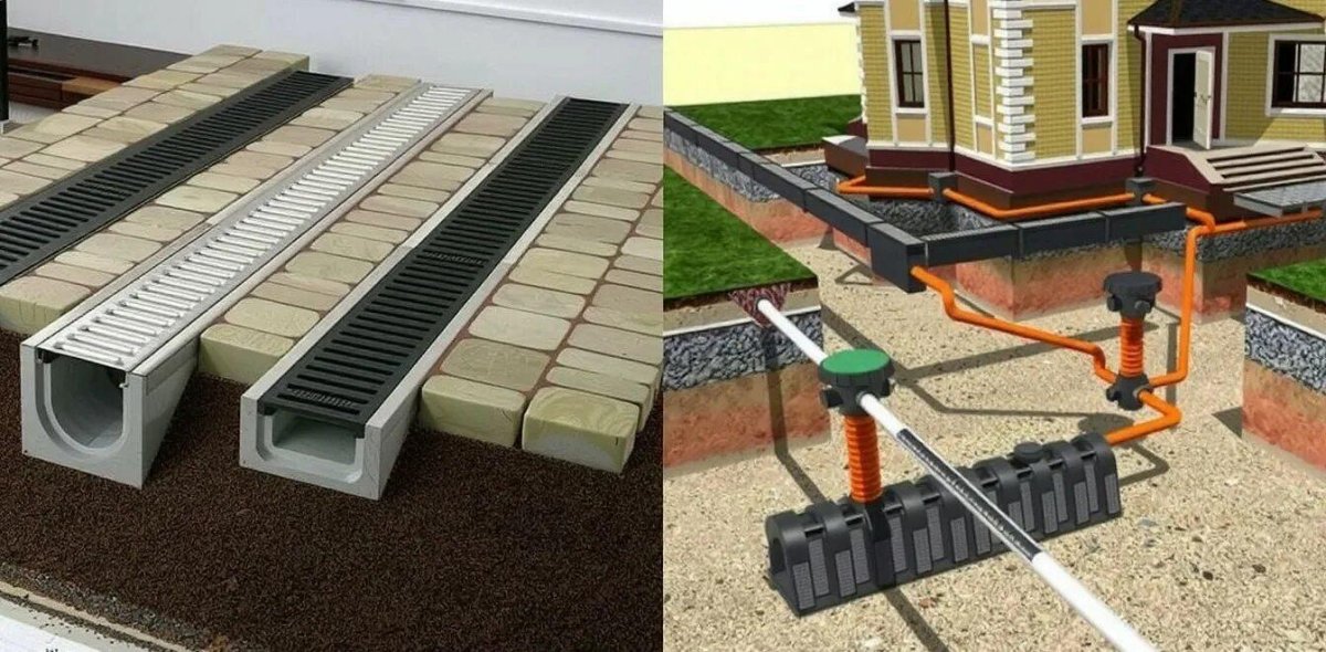 Дренажная система ливневой канализации