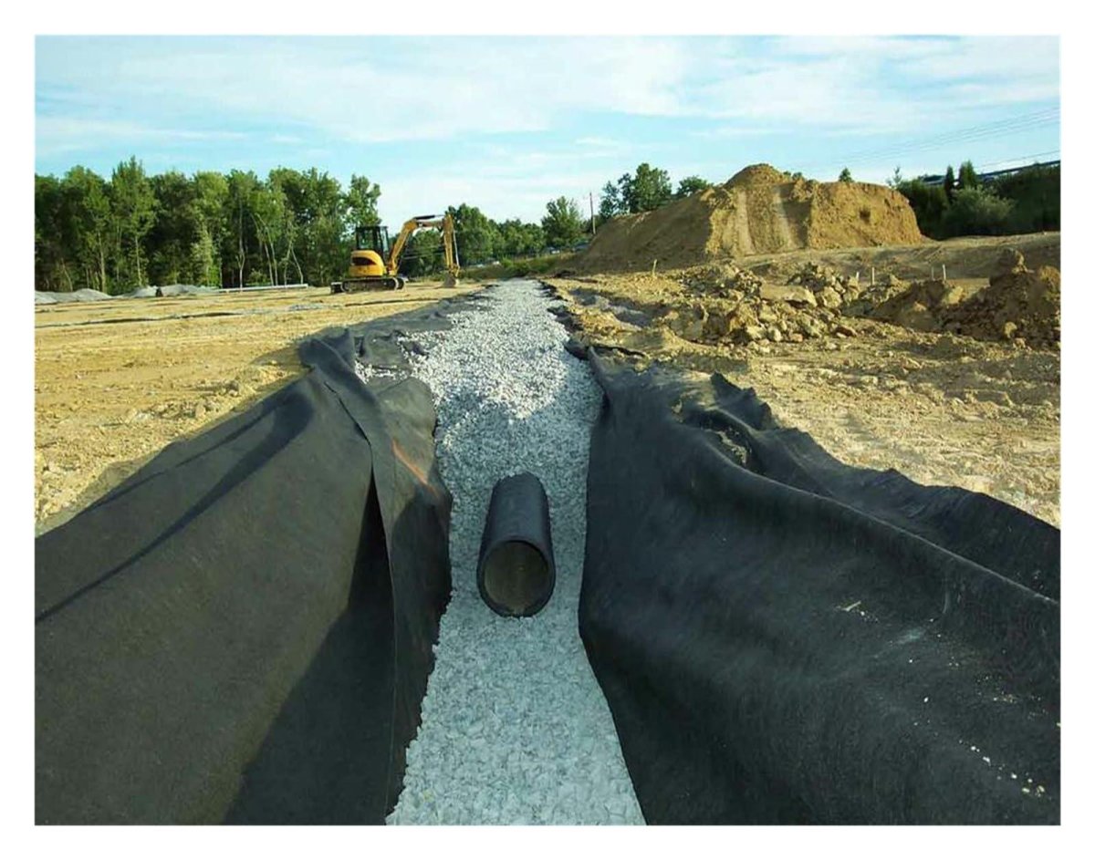 Траншейный дренаж drenazh