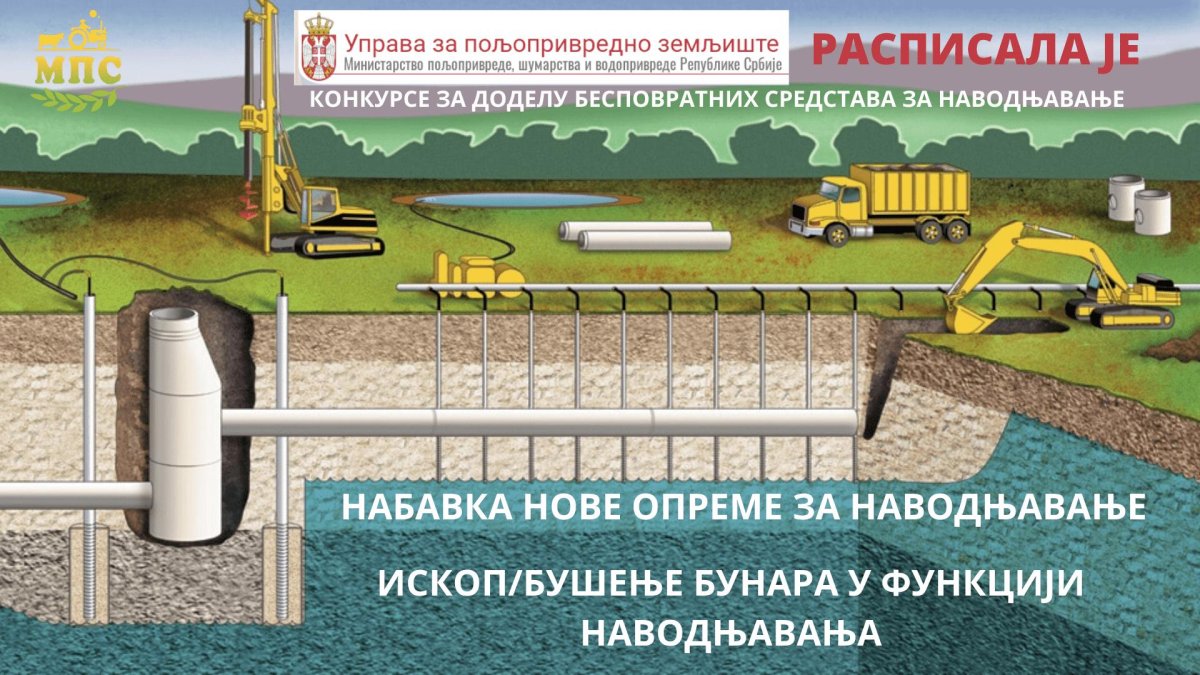 Водопонижение методом иглофильтрации