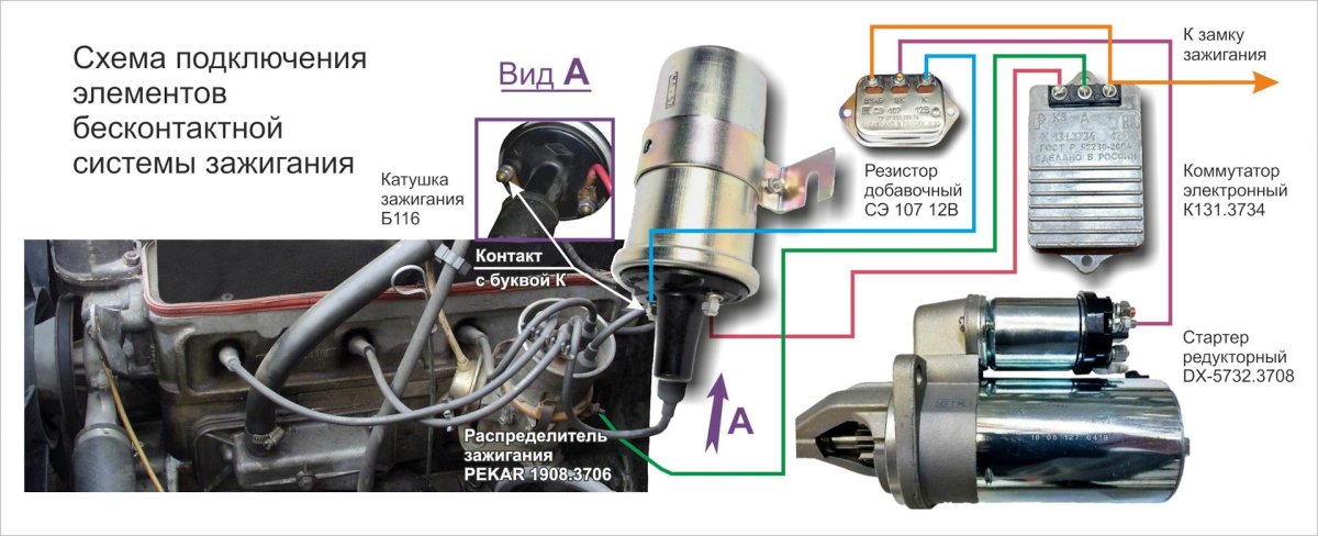 Схема подключения катушки зажигания ГАЗ 69