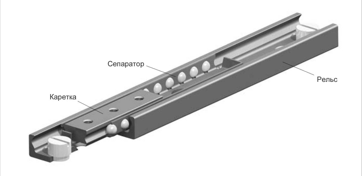 Шариковые направляющие для выдвижных ящиков db3501