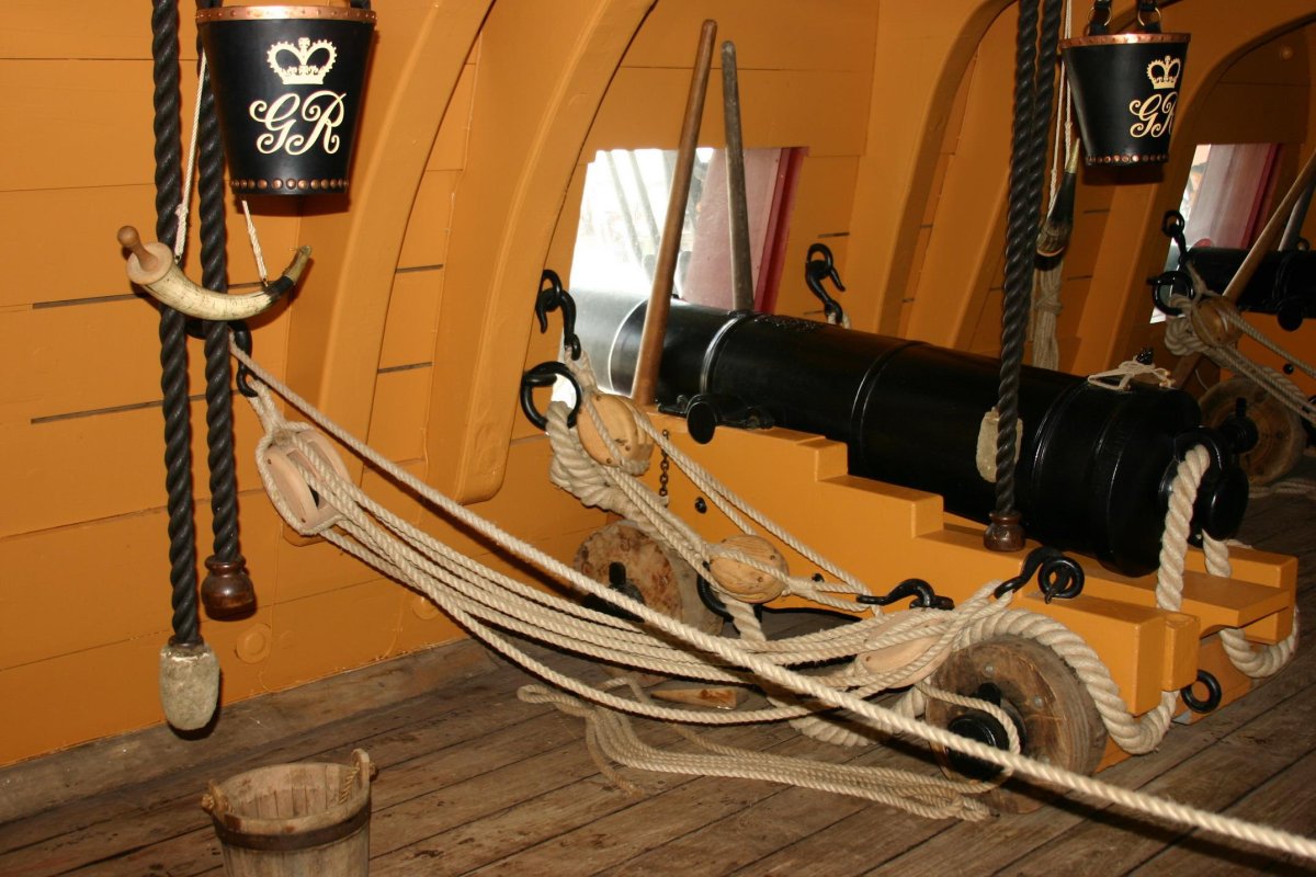 Виктори корабль музей