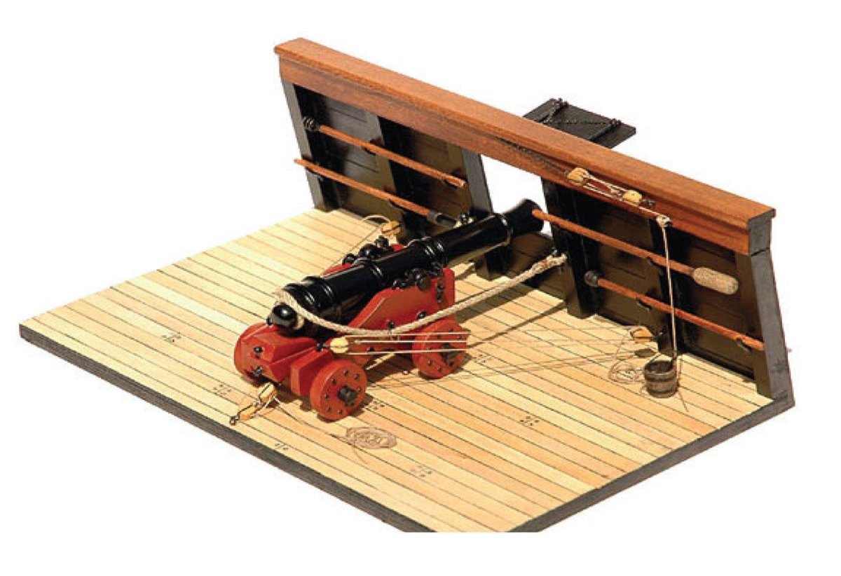 Пушки на парусниках