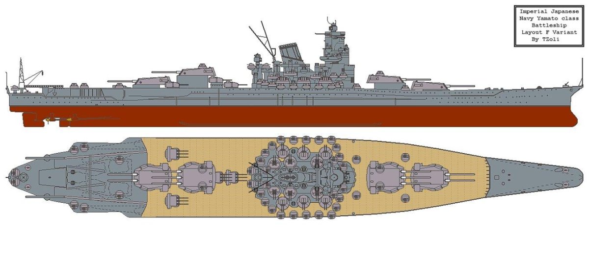 Ямато и Мусаси