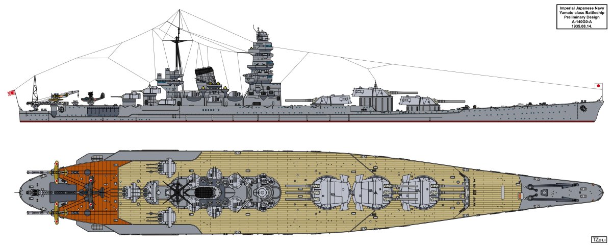 Линкор-авианосец Ямато