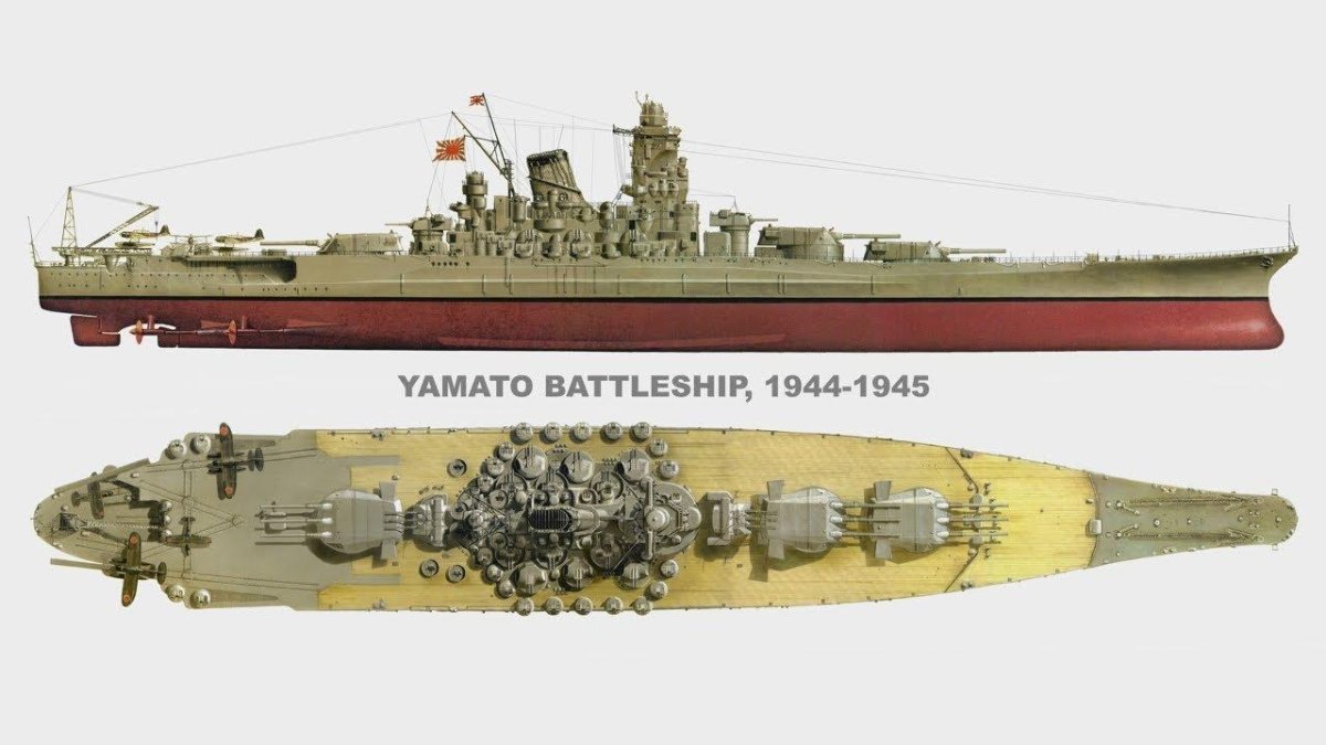 Японский корабль Ямато