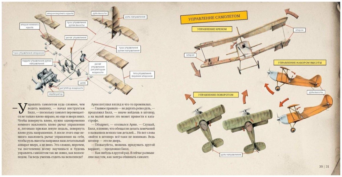 Мартин Содомка технические сказки