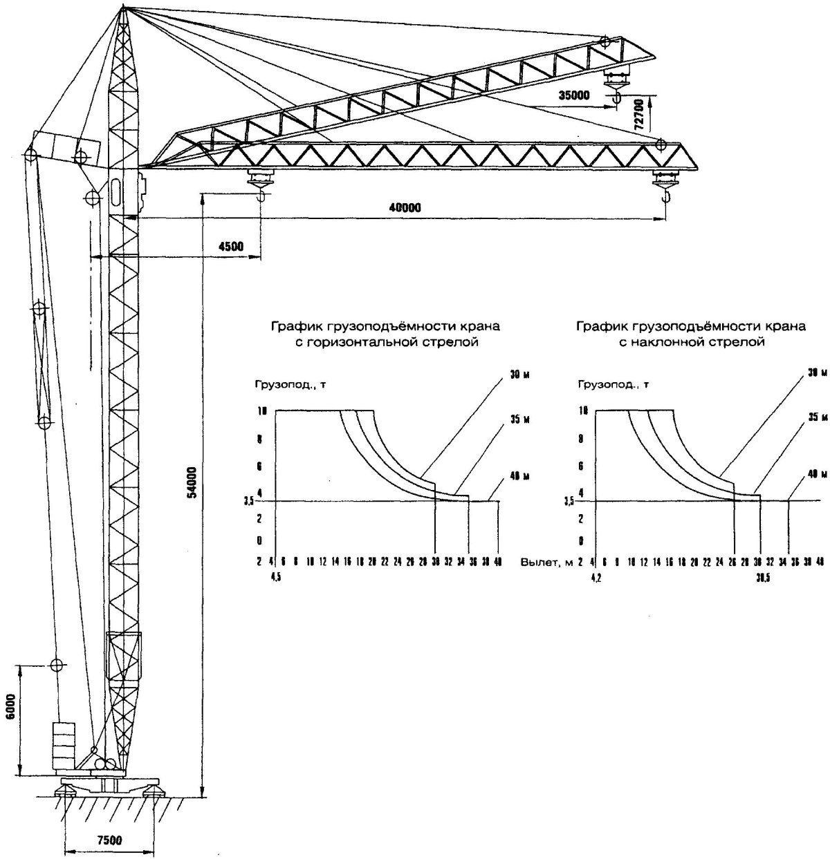 Грузоподъемность крана КБ-403