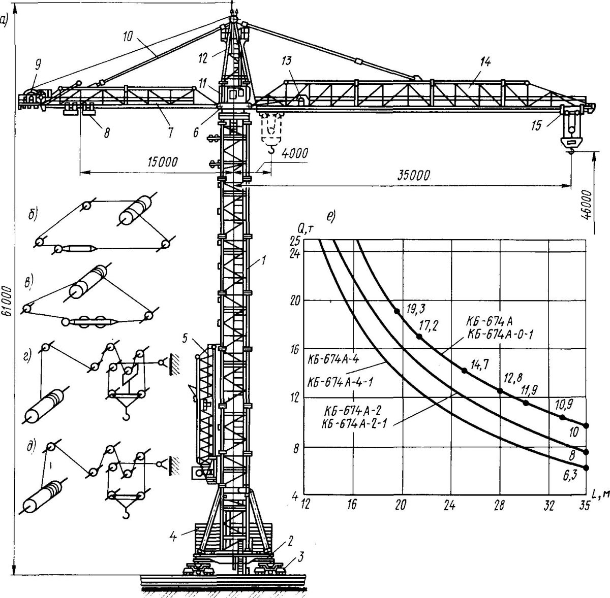 Кран КБ 503 чертеж