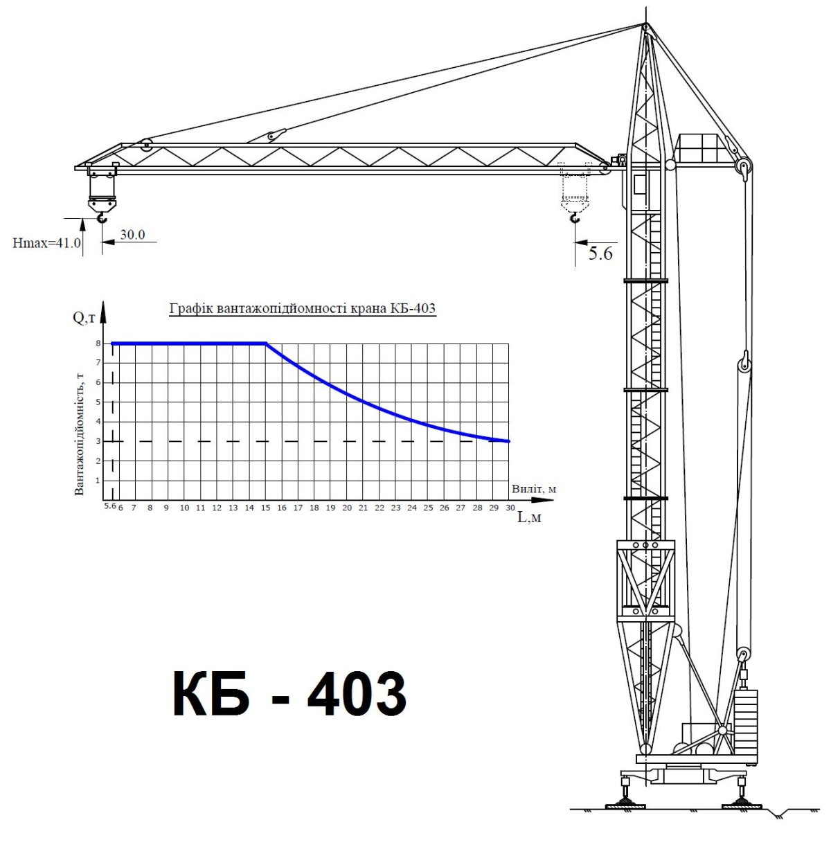 Башенный кран КБ-403