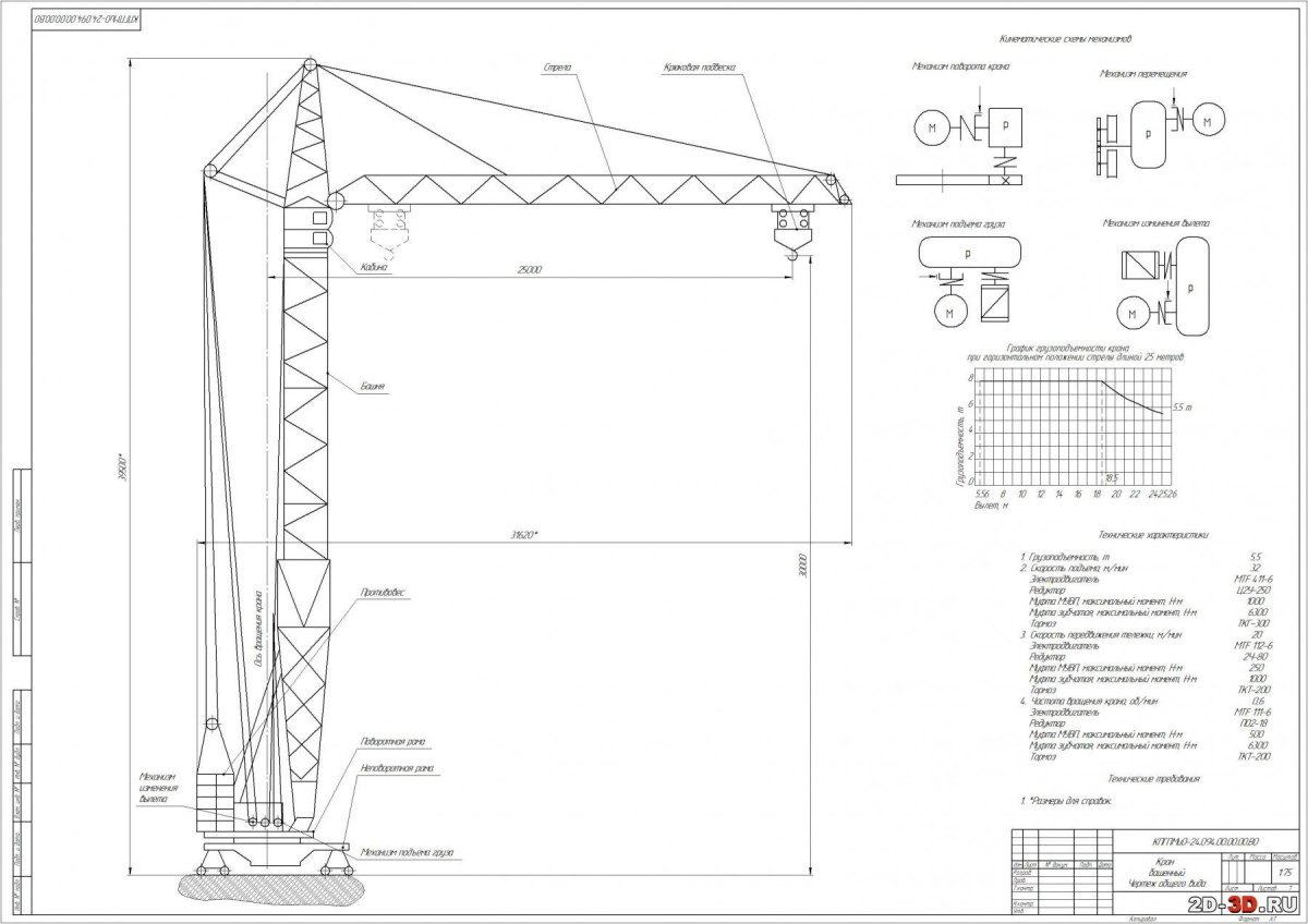 Кран башенный КБ-308 чертёж