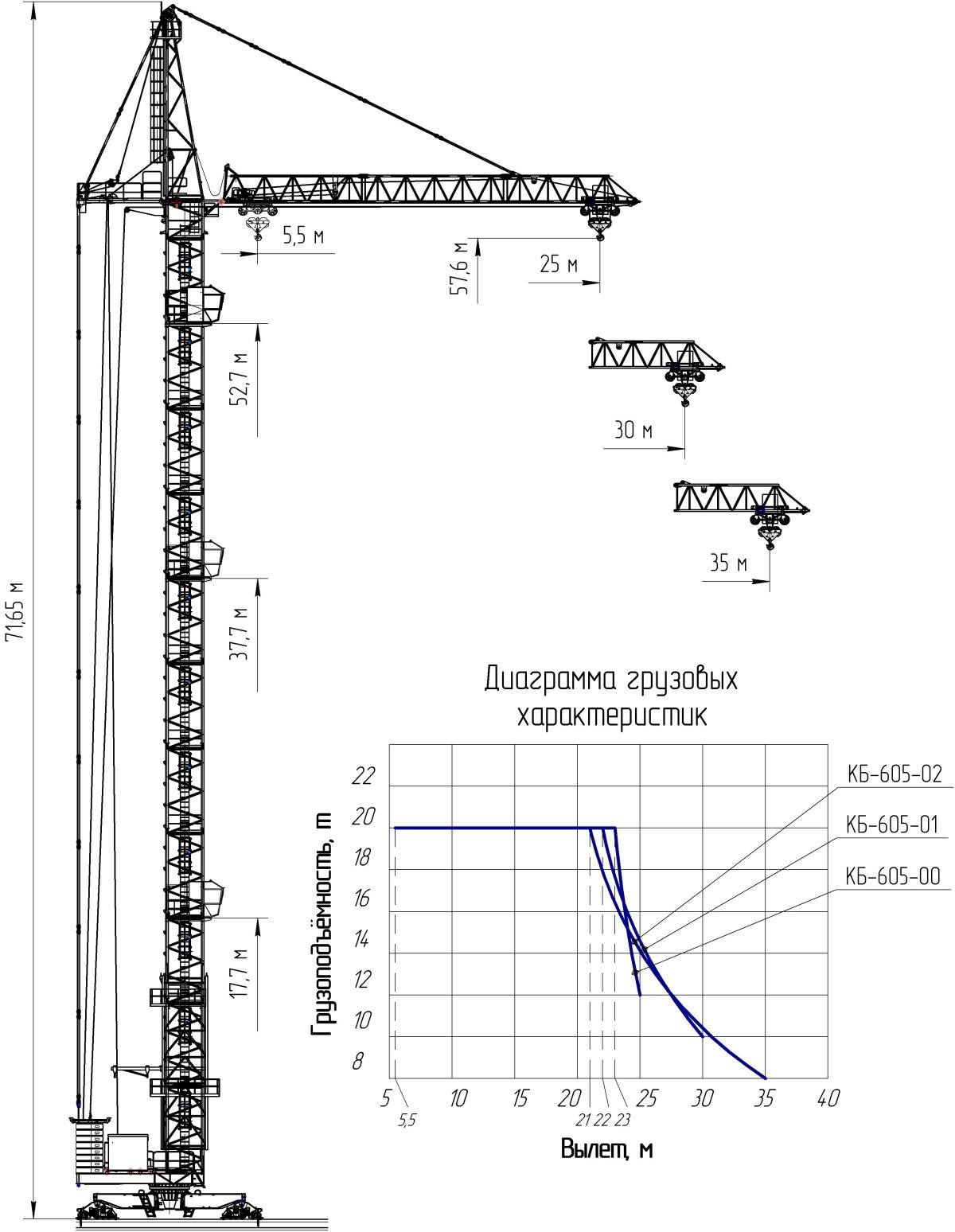 КБ 605 башенный кран