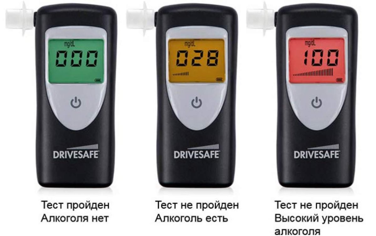 Алкотестер DRIVESAFE