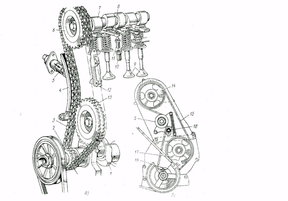 Привод ГРМ ЗМЗ 402