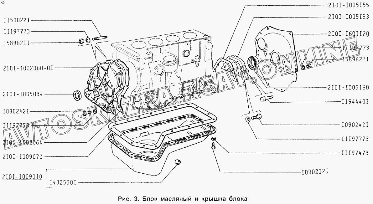 Крышка блока ВАЗ 2101