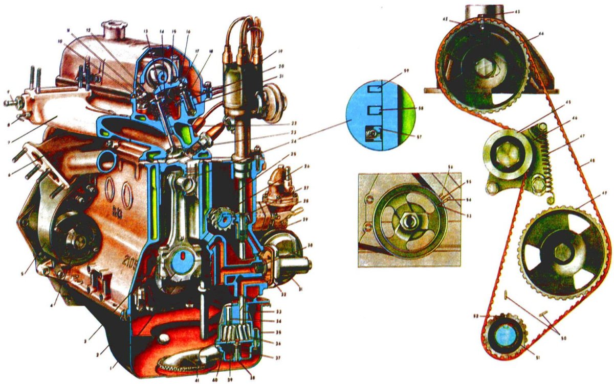 Мотор ВАЗ 2105 схема