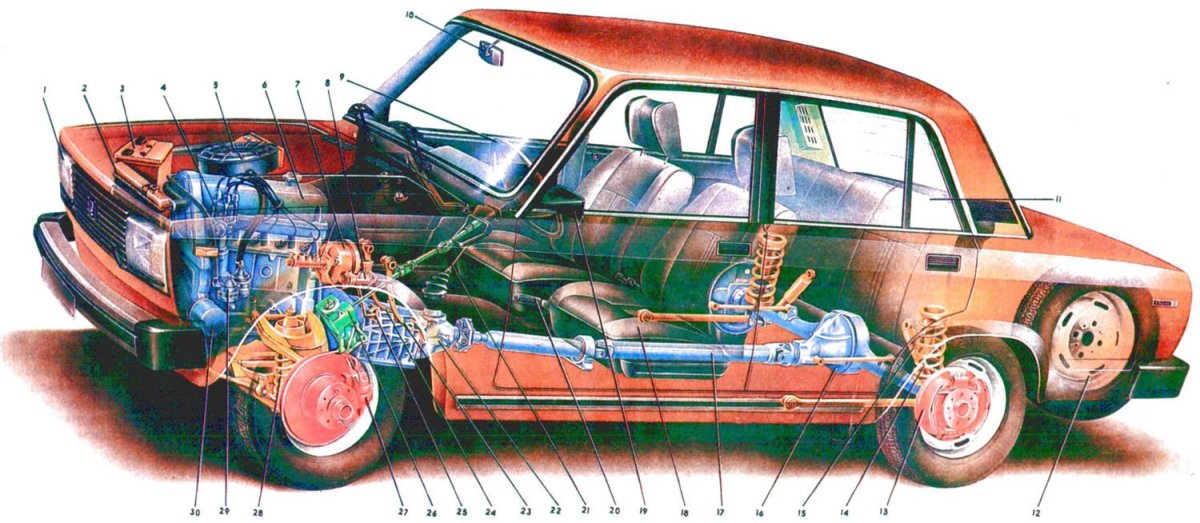 Схема ВАЗ 2104 карбюратор