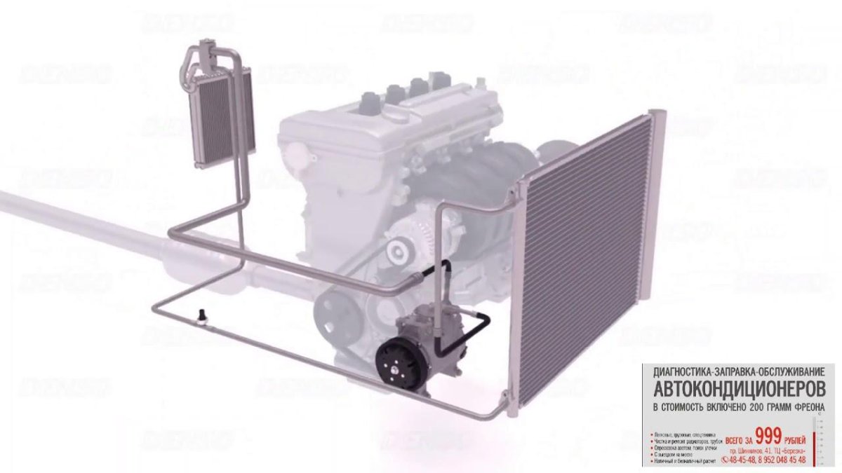 Испарителя кондиционера Denso