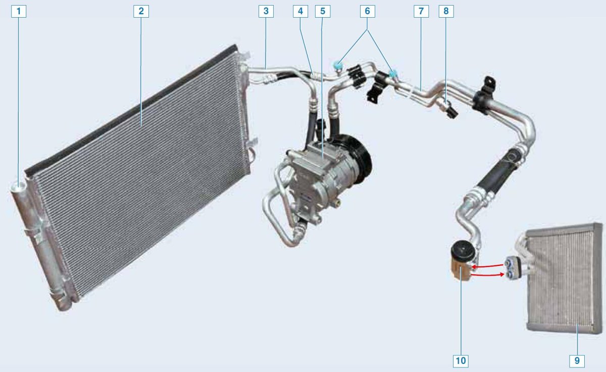 Система кондиционирования Хундай акцент