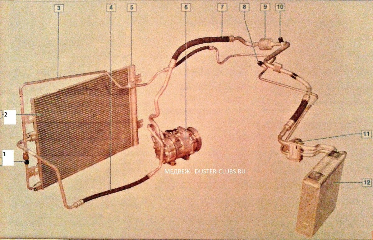 Кондиционер Рено Дастер 2.0