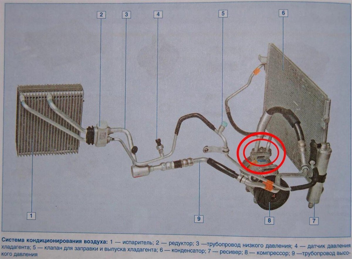 Система кондиционирования Шевроле Лачетти 1.6 седан
