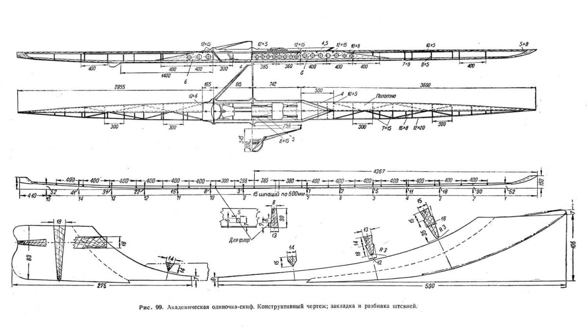 Чертежи каноэ