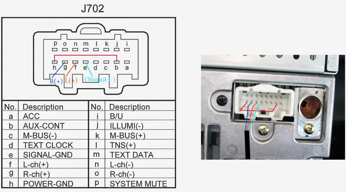 Мазда 3 BK штатная магнитола разъемы