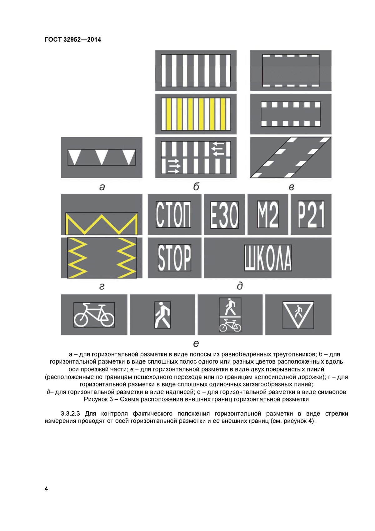Разметка ПДД 2021