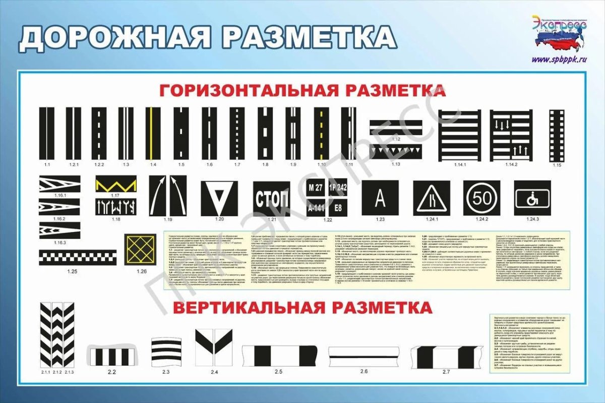 ПДД РФ, 1. горизонтальная разметка