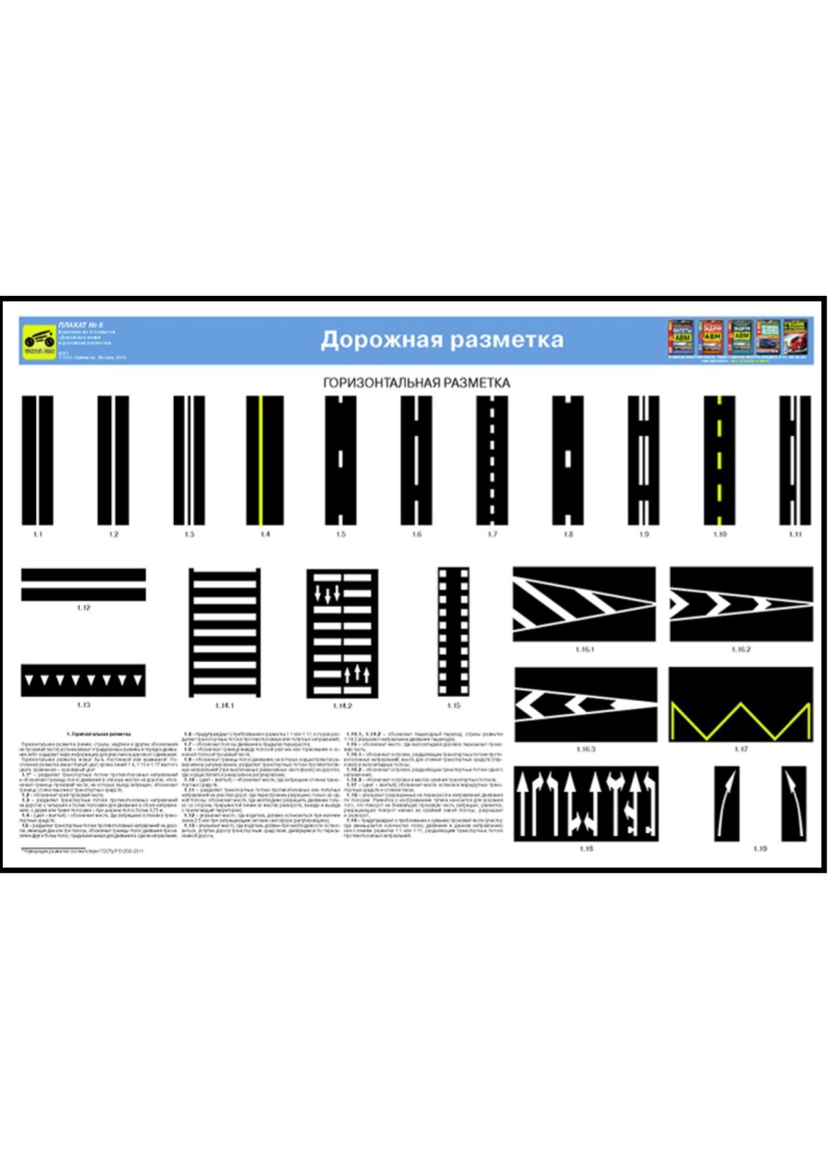 Дорожная разметка 1.1 с пояснениями