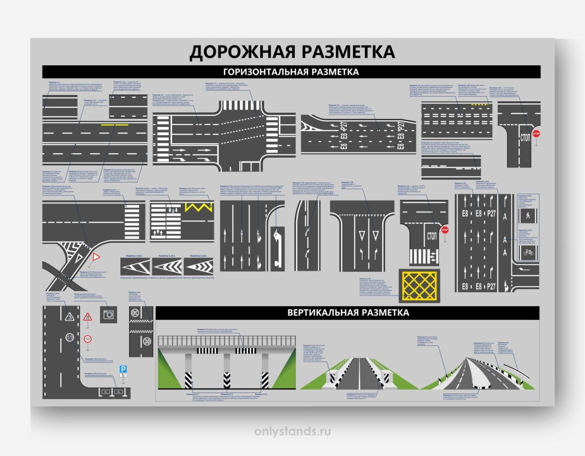 Дорожная разметка 1.55.1