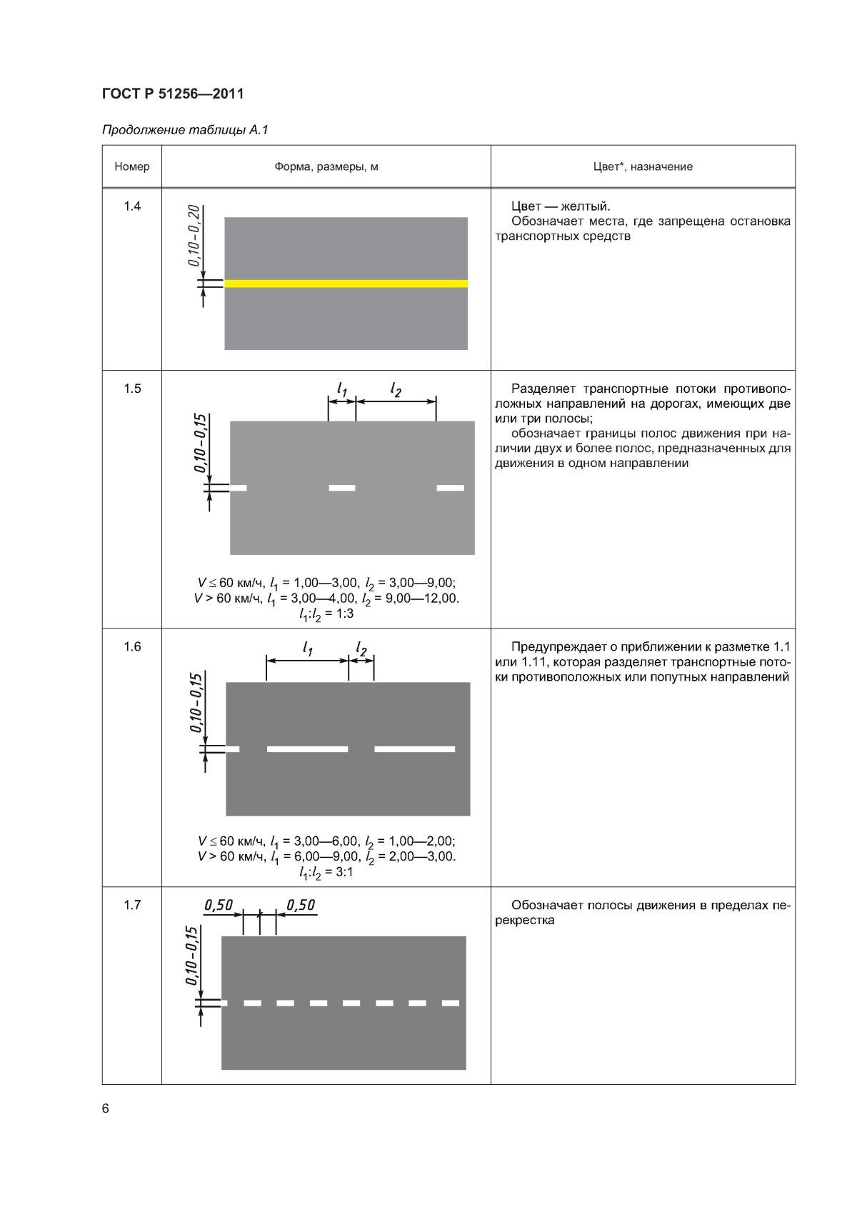 Разметка 1.1 ширина линии