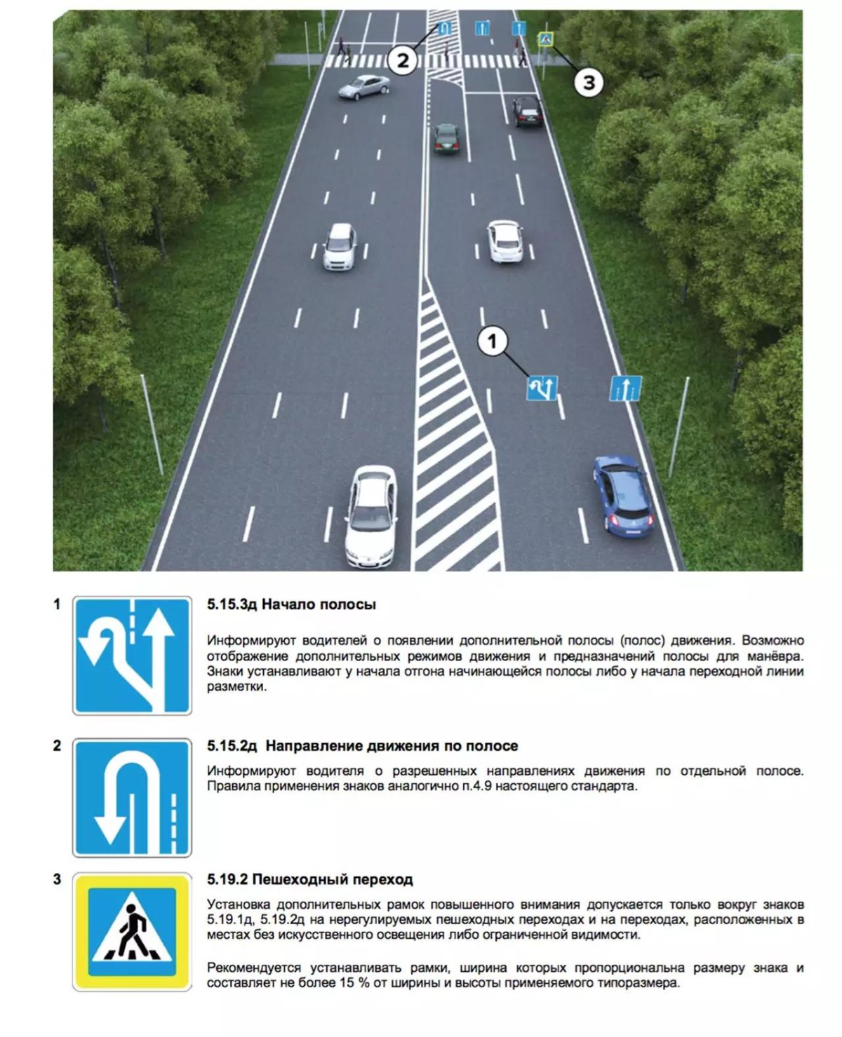 ГОСТ 58398-2019 дорожные знаки