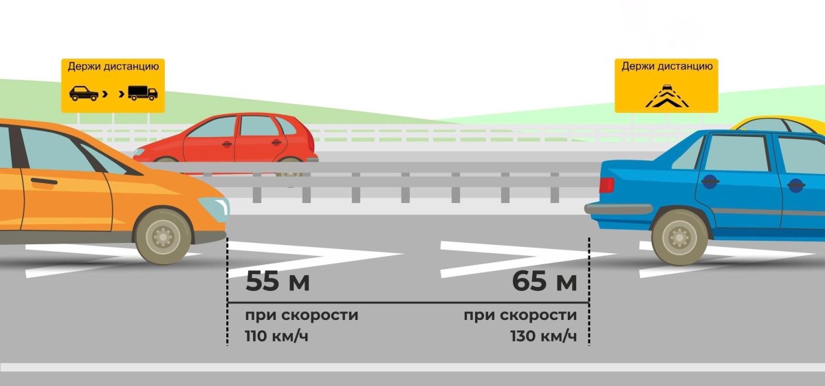 Новая разметка на дорогах