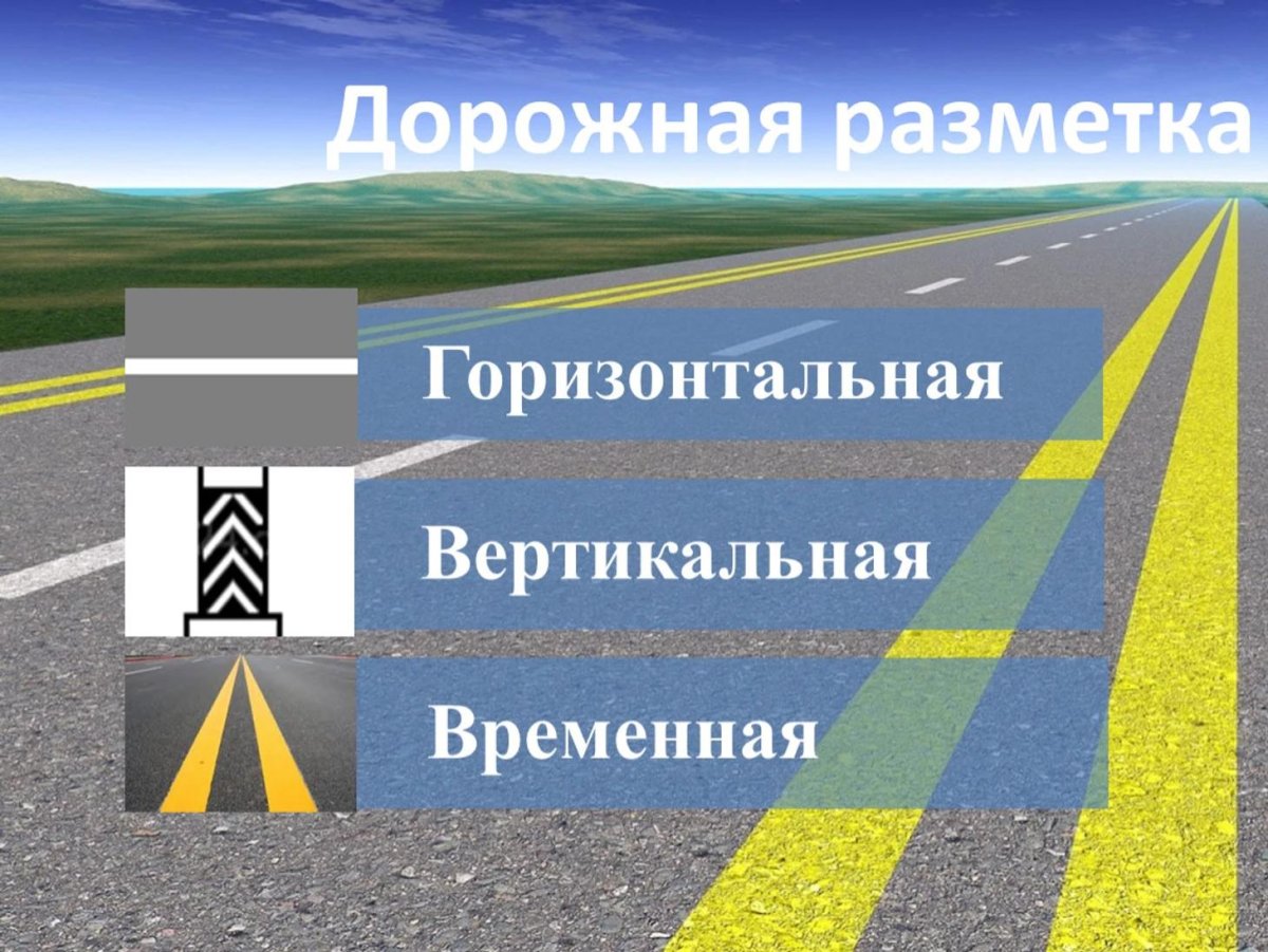 Горизонтальная и вертикальная разметка