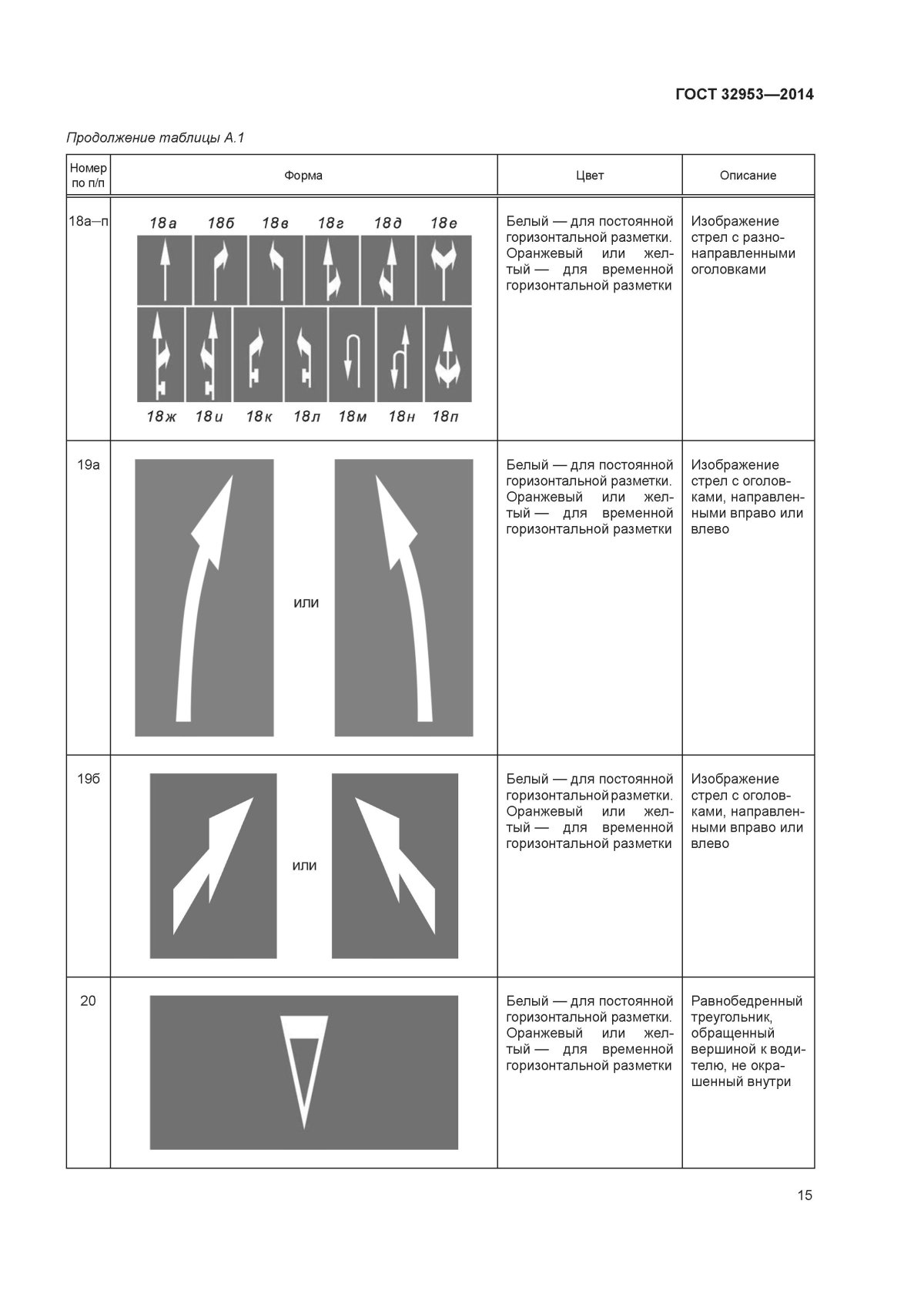 Площадь дорожной разметки 1.18