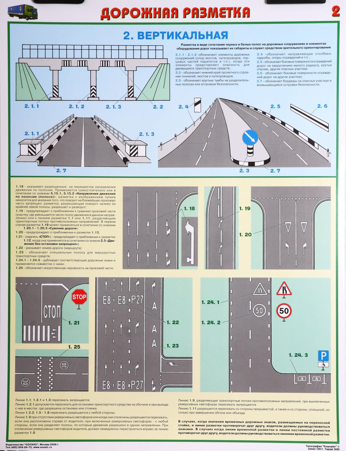 Дорожная разметка ПДД 2021