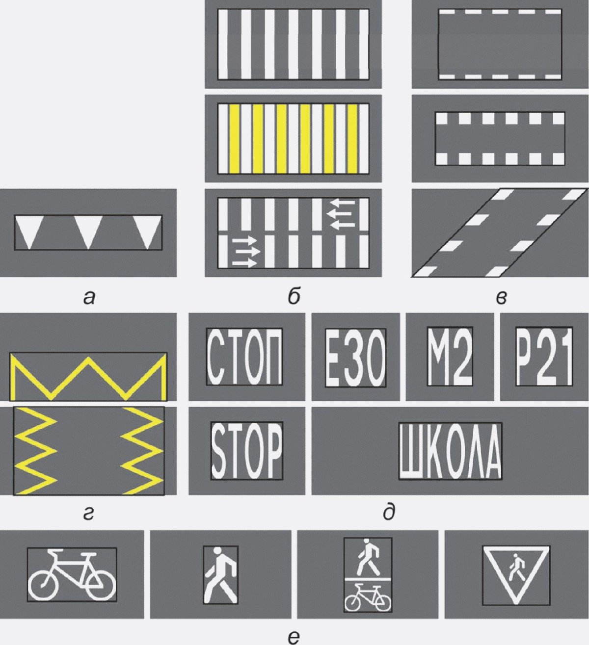 Дорожная разметка 1.1 ПДД