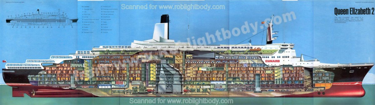 Корабль куин Элизабет 2