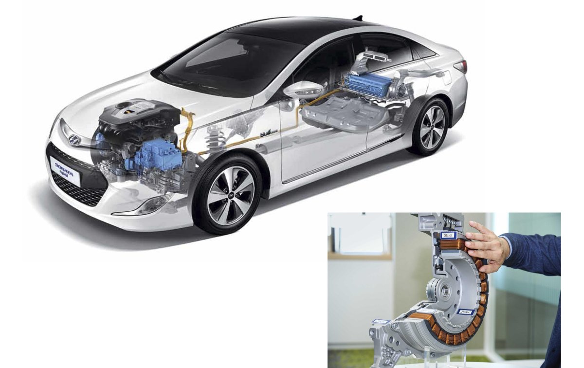 Гибридный автомобиль