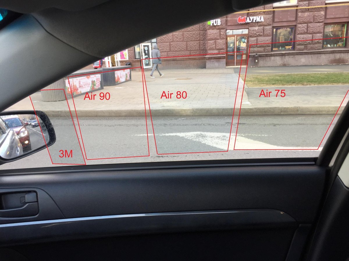 Тонировка светопропускаемость 75