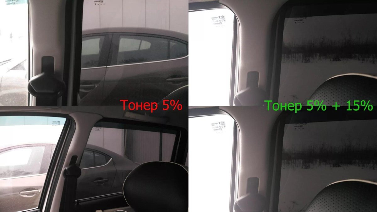 Тонировка светопропускаемость 75