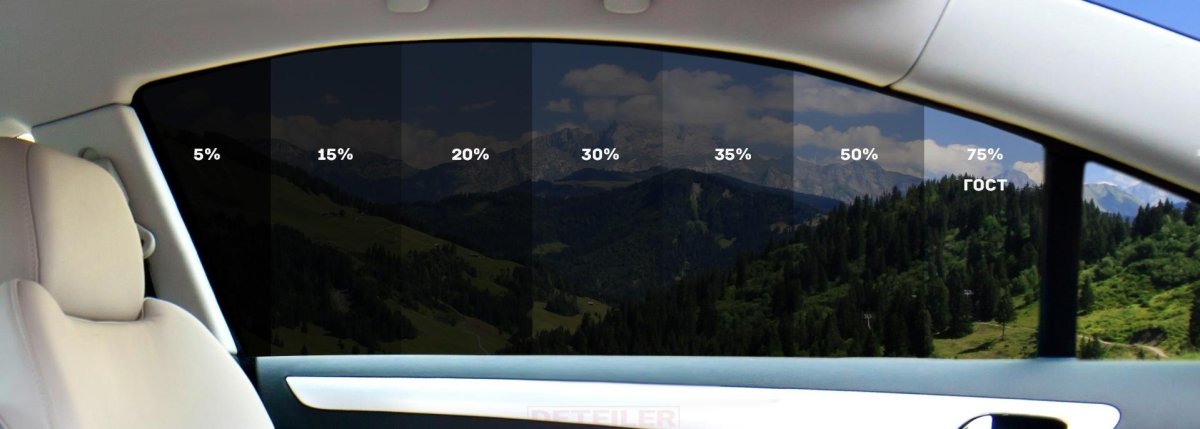 Тонировка светопропускаемость 75