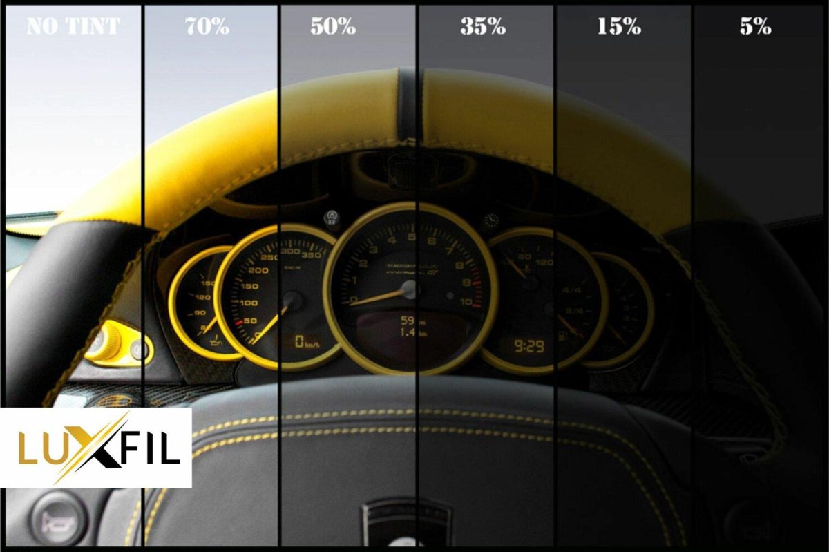 15 Светопропускаемость тонировки