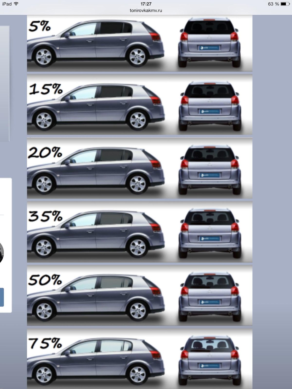 Тонировка сравнение